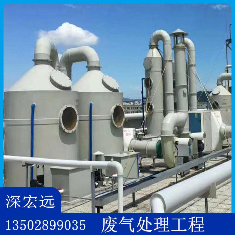 深宏遠環保工程 廢氣處理工程，塑膠廠印刷廠等廢氣處理工程 3