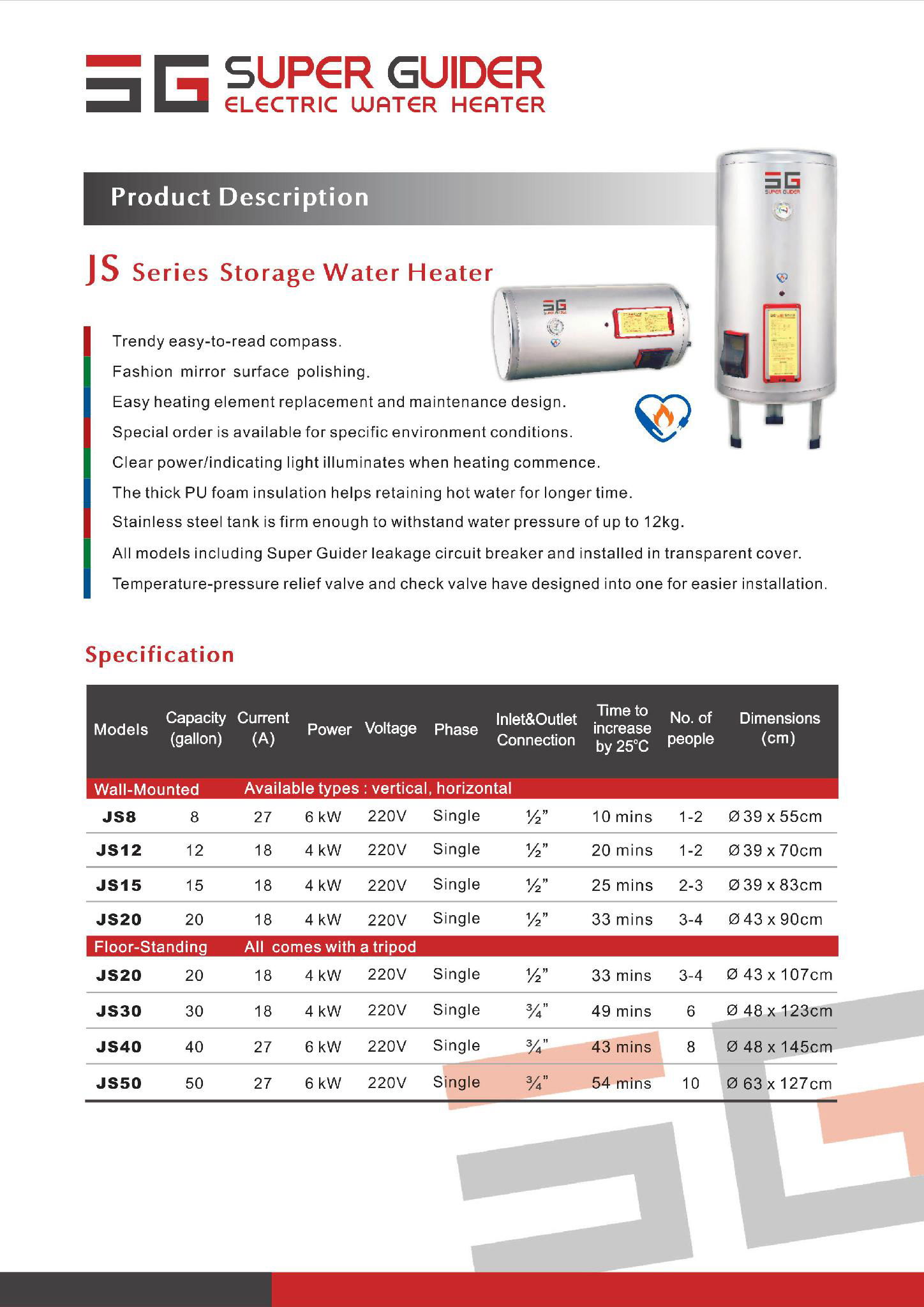 Super Guider Electric Water Heater Vertical-Wall Series JS12-B 2