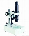 VIDEO series microscope