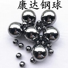20 years manufacturer spot supply 1.0mm precision ball