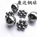 20 years manufacturer spot supply 1.0mm precision ball