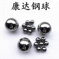 20 years manufacturer spot supply 1.0mm precision ball