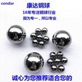 Manufacturer direct sale 0.3mm0.4mm0.5mm precision stainless steel ball