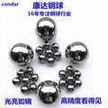  stainless steel ball bearing steel ball carbon steel ball quoted how much a ton 2