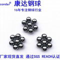 16 manufacturers spot supply 1.5MM G10 high-precision chromium steel bead