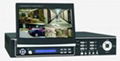 CCTV surveillance standalone embedded DVR system 1