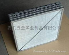 Ankai Metal Mesh Filter Co,.Ltd