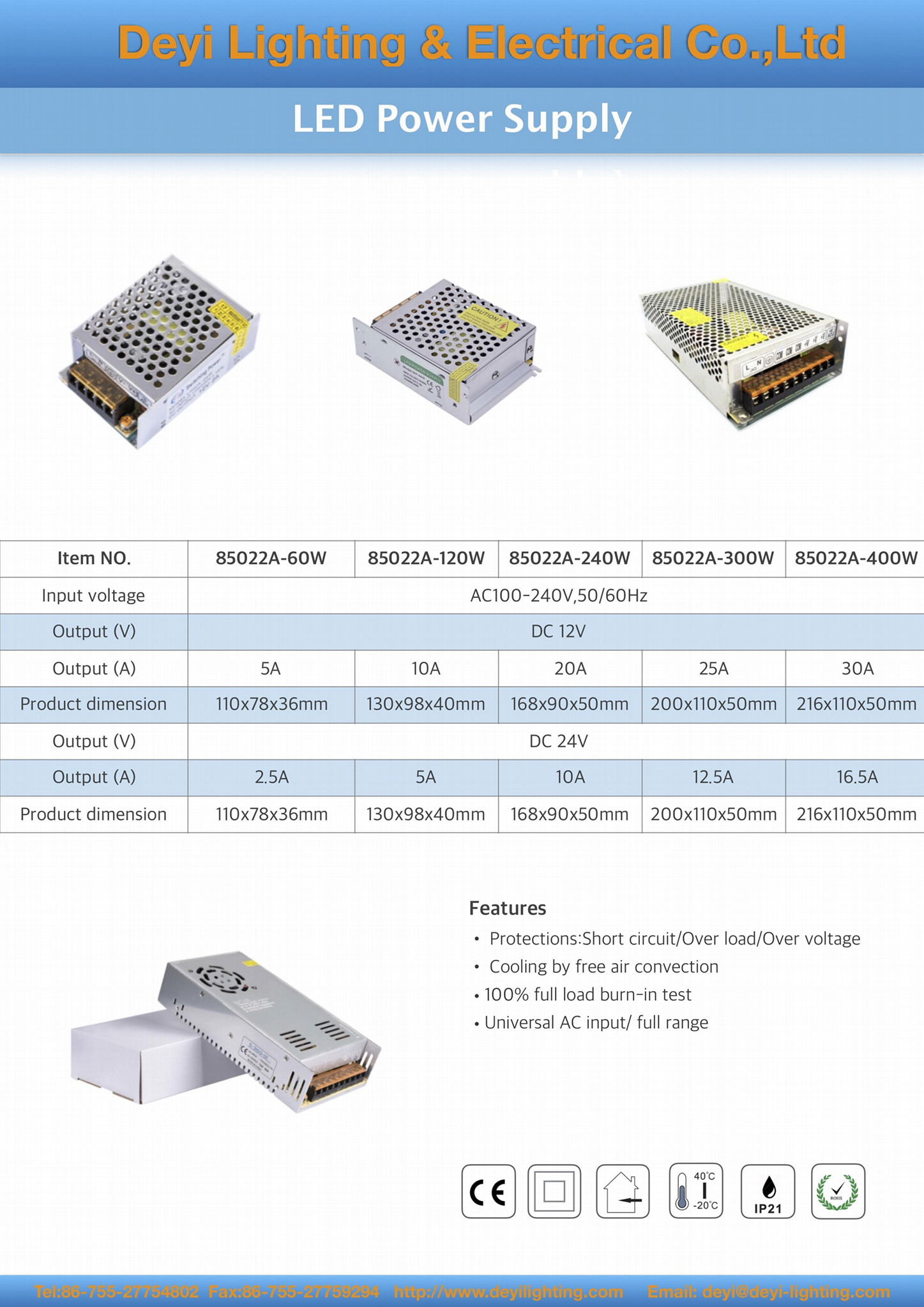 LED Powe Supply 4