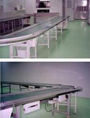 CONVEYOR