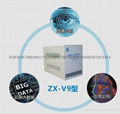 ZX-V9醫院漏費系統 1
