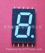 LED DISPLAYS 3