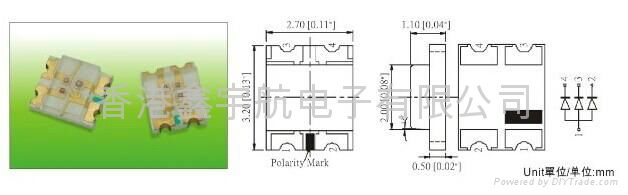 TOP VIEW CHIP LED DUAL COLOR 2