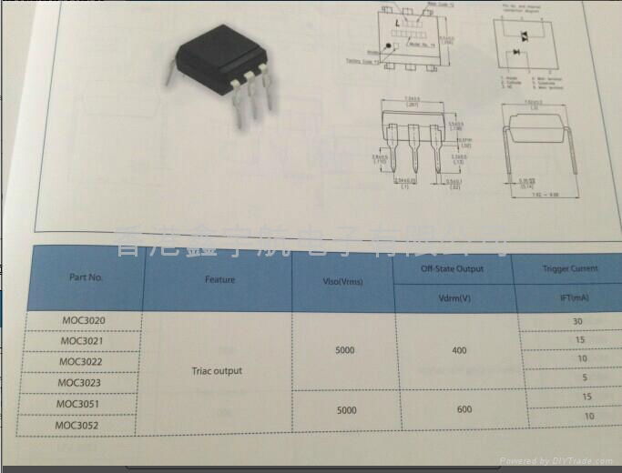 Offer Photocoupler  LTV-817X-C 2