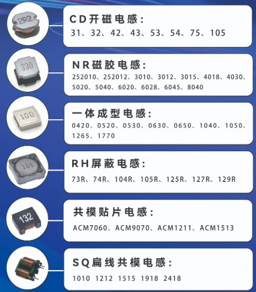 Inductors of SMD/DIP 2