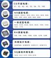 Inductors of SMD/DIP
