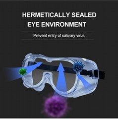 Power-Time safety glasses