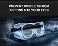 Power-Time Protection goggles 1