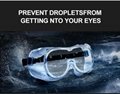 Power-Time Protection goggles