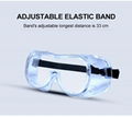 Anti-fog safety goggles with food grade material 1