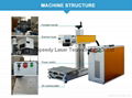 metal fiber laser marking machine 2