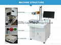 plastic seals fiber laser marking machine 2