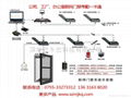 深圳IC卡门禁一卡通安装维修维护微耕门禁四门门禁控制器WG2004 1