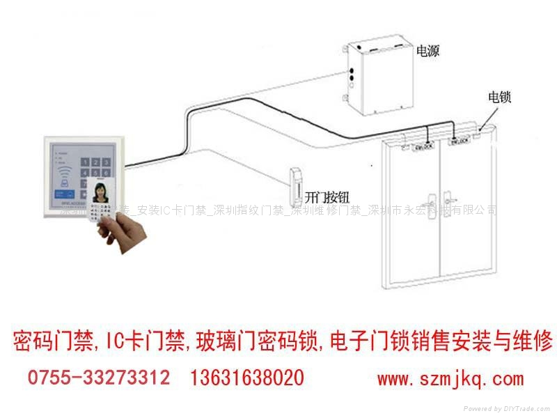 IC卡密碼門禁深圳快速上門安裝維修服務