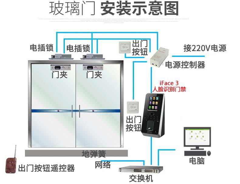 中控IFACE3指纹人脸识别门禁考勤机 3