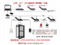 深圳联网门禁控制、微耕门禁控制器，IC卡刷脸门禁系统安装维修 1