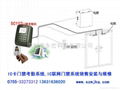 深圳联网门禁控制、微耕门禁控制器，IC卡刷脸门禁系统安装维修