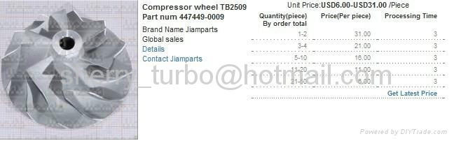 Supply Turbocharger compressor wheel KP35 5439-123-2001 2