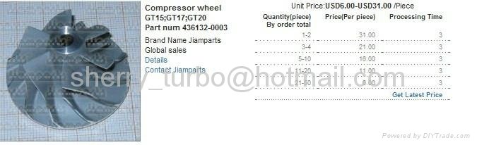 Supply Turbocharger compressor wheel KP35 5439-123-2001 5