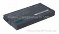 14.8V4400mAh BP71 battery for SONY 