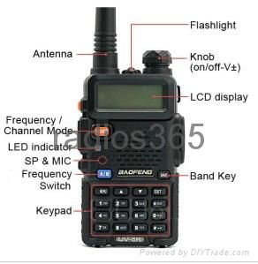 Cheap price Dual Band Two Way Radio Baofeng BF-UV5R walkie talkie 2