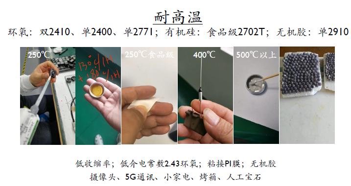 Electric heater resistance to high temperature structural adhesive