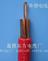 China Plastic single-wire