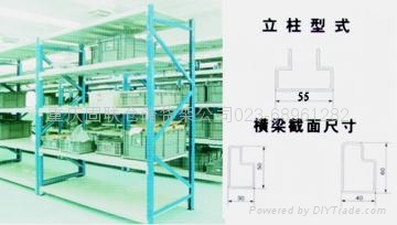 中量型搁板货架 3