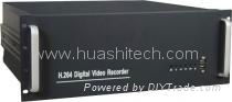 64CH Standalone DVR