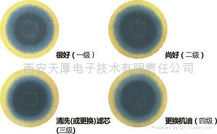 润滑油油品质量检测试纸 2