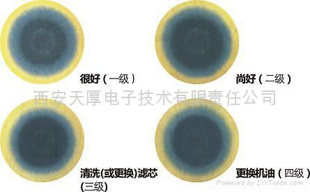 潤滑油油品質量檢測試紙 2