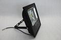 led flood light importer