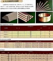 Copper and copper alloy tube