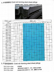 Cold roll-forming steel sheet pilings