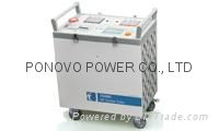 Ponovo FT3000/TD2000 UHVDC (Ultra-High Voltage DC) Transmission Testing Series