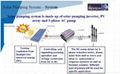 solar water Pump