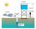 solar water Pump 3