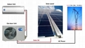 Solar Air Conditioner 