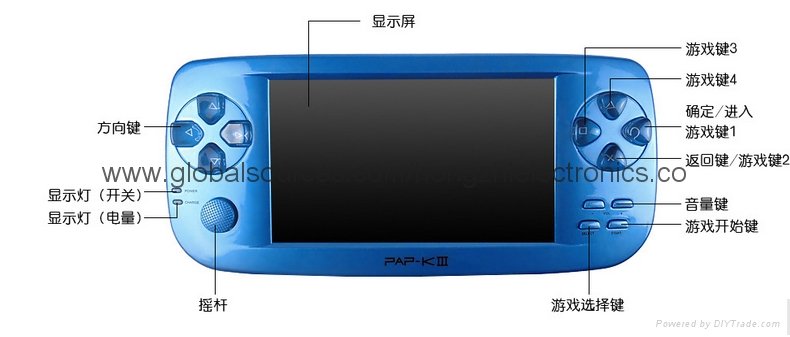 PAPK3 handheld game classic handheld game consoles MP5 children 64 Games 2
