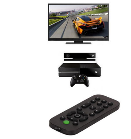 New Media Remote Controller DVD Entertainment Multimedia for Microsoft XBOX ONE 2