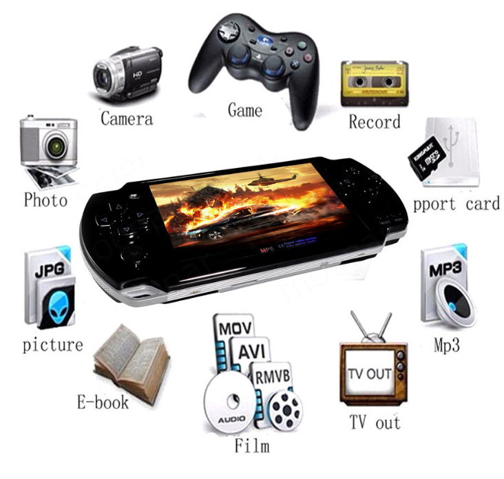 Handheld Game Console 32 Bit 8gb 4.3 Inch HD Mp5 Game Console x6 4